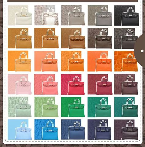 hermes fourbi replica|hermes birkin dupe colors.